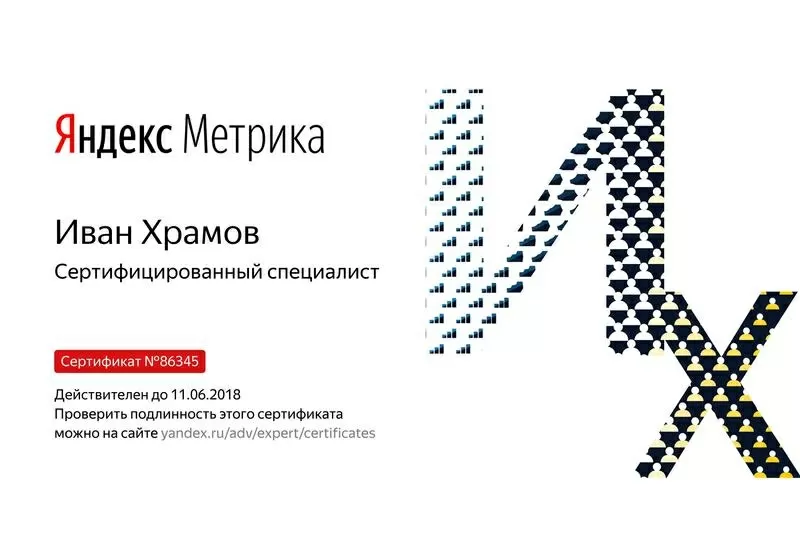 Google Adwords Yandex.Direct Настройка Адвордс и Директ 4
