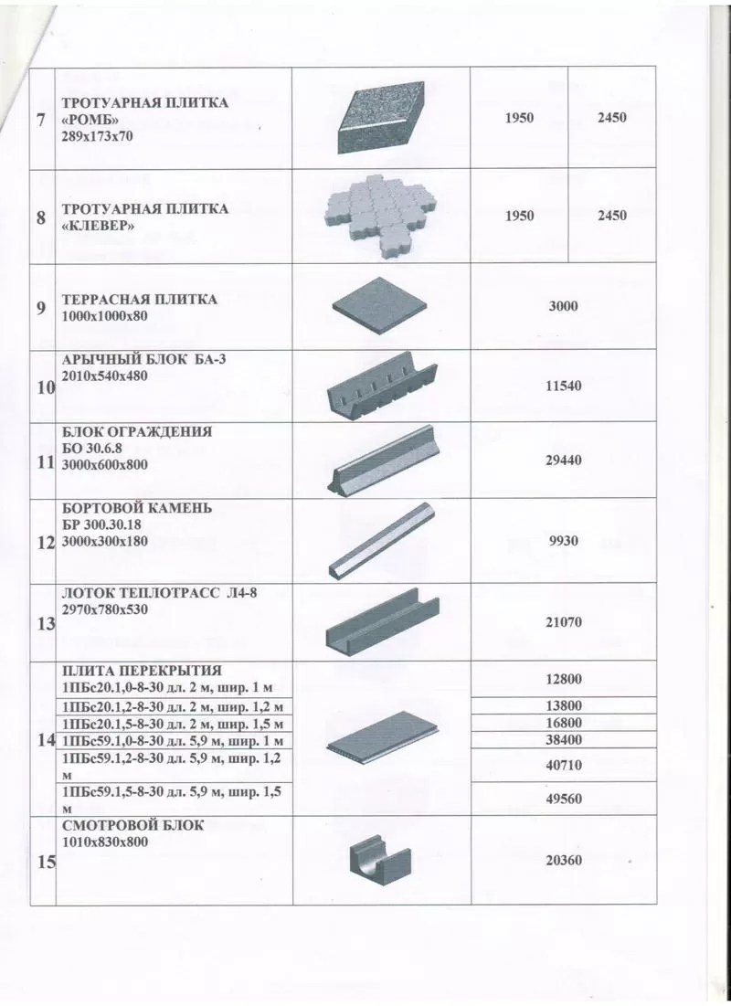 тротуарные,  плитки,  бордюры,  поребрики,  сплитерные блоки