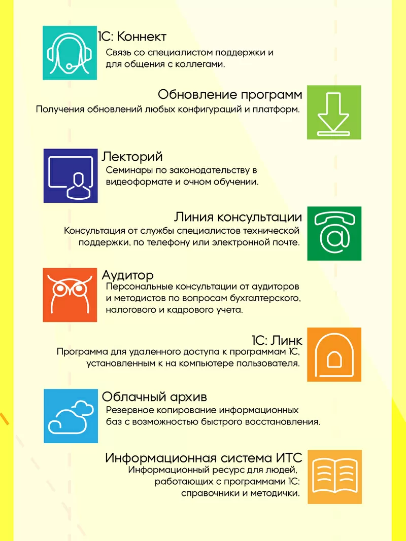 Информационно техническое сопровождение 1С. 2