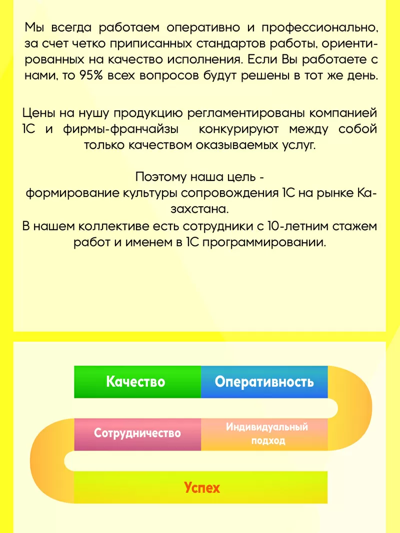 Информационно техническое сопровождение 1С. 4