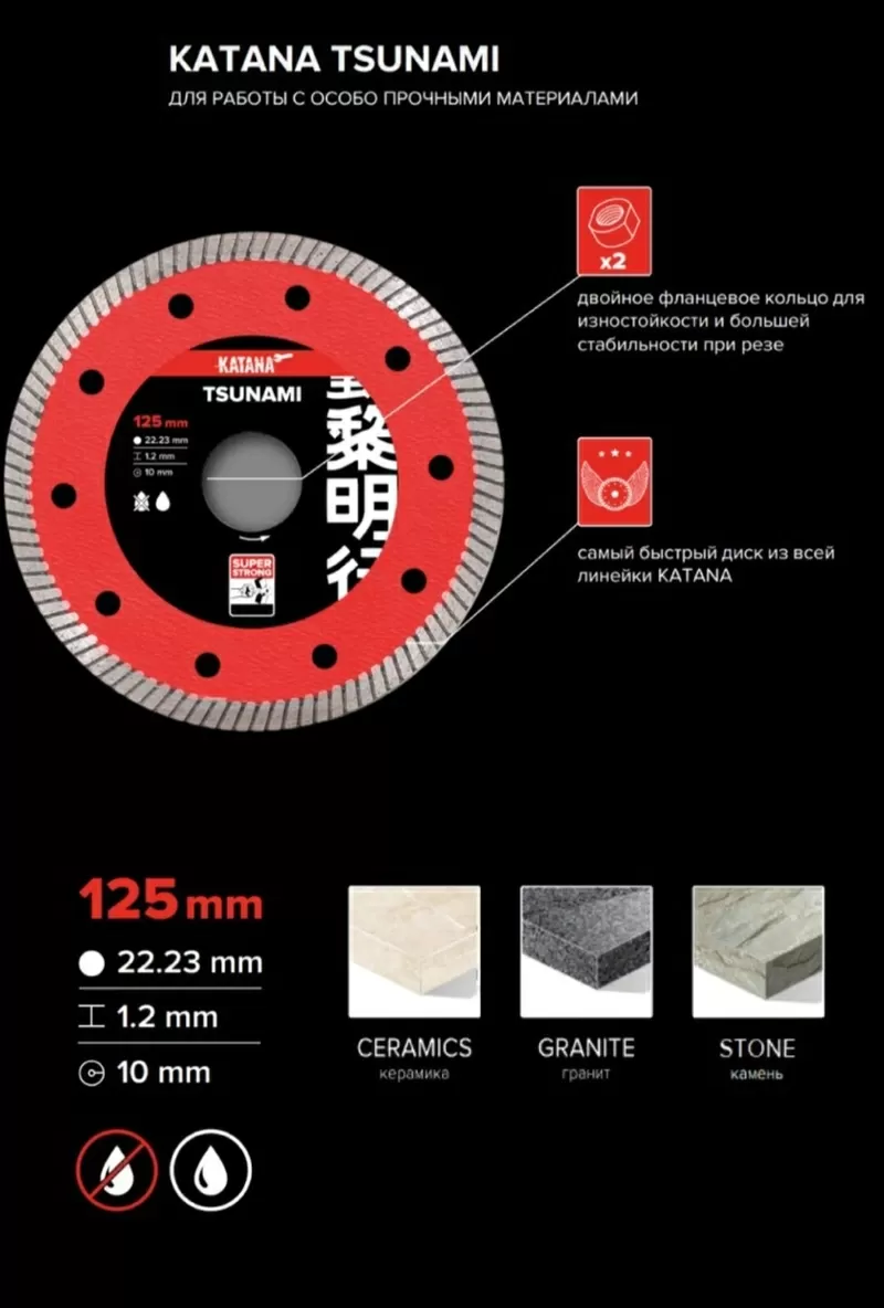 Алмазный диск для особо прочных материалов-KATANA TSUNAMI 2