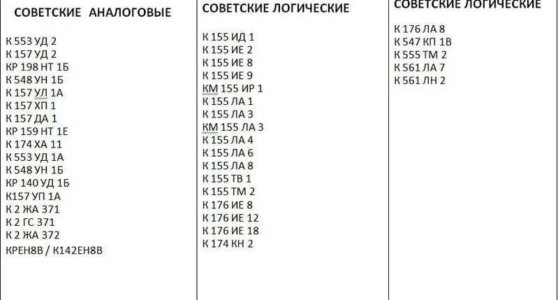 Продам микросхемы для теле,  видео и аудио аппаратуры. 3