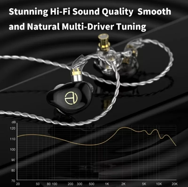 Наушники TRN ST7 IEM 4