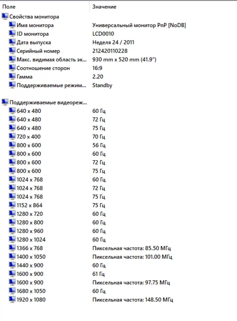 Моноблок Intel Core i5-560M 8гб Озу,  SSD 128 ГБ. 5