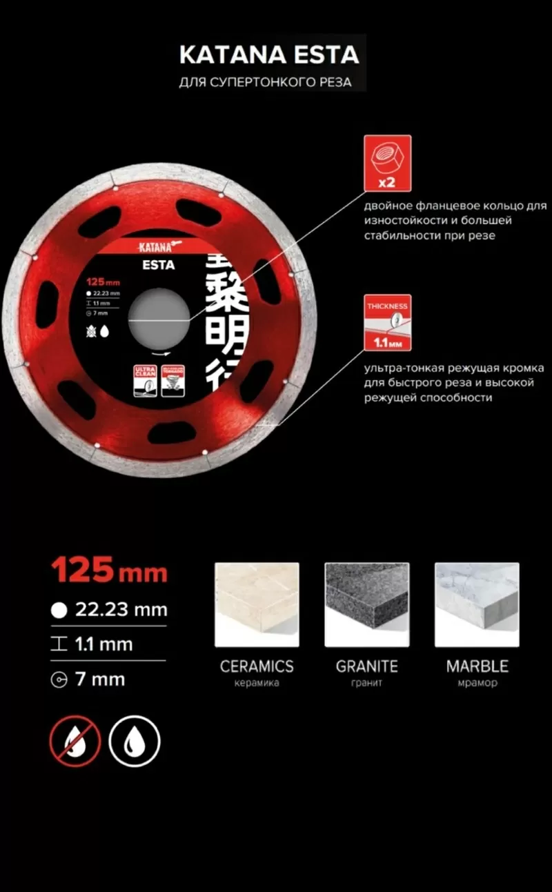 Ультратонкий отрезной диск-KATANA ESTA 5