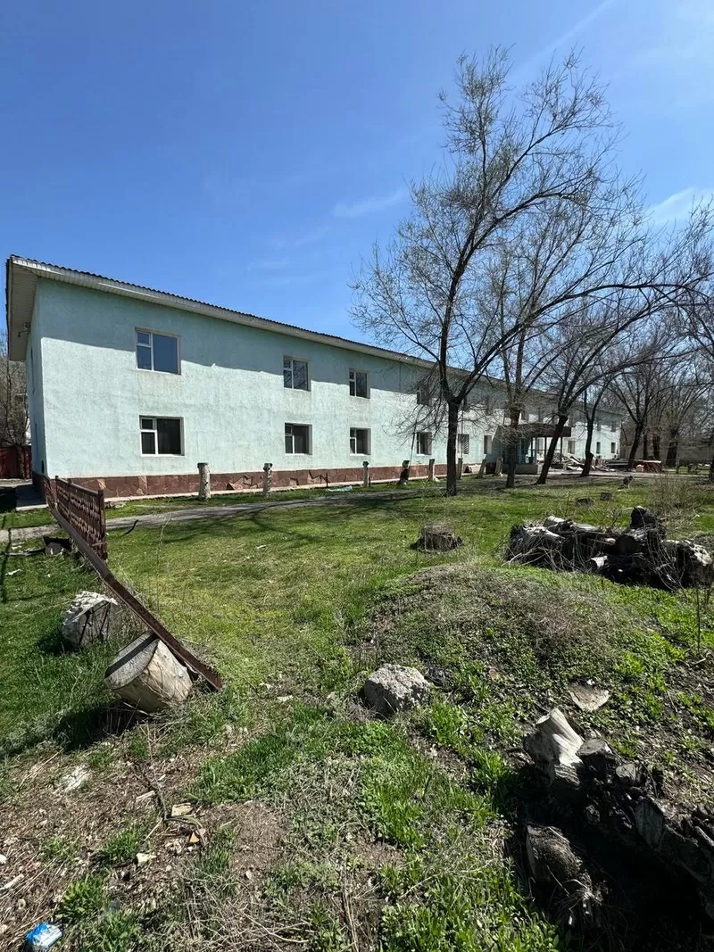 Продажа коммерческой недвижимости! 2