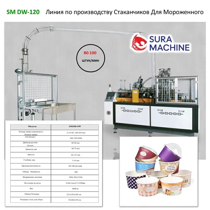 Станок Для Производства Бумажных Стаканчиков Для Мороженого из Турции