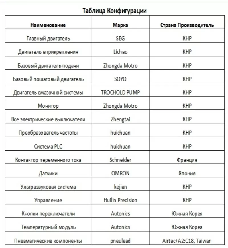 Станок по Производству Бумажных Стаканчиков от Производителя в Турции 2