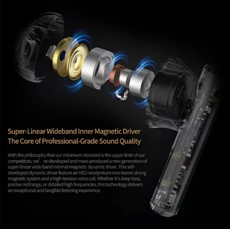 Наушники KZ Acoustics Carol 5