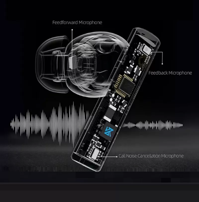 Наушники KZ Carol Pro 5