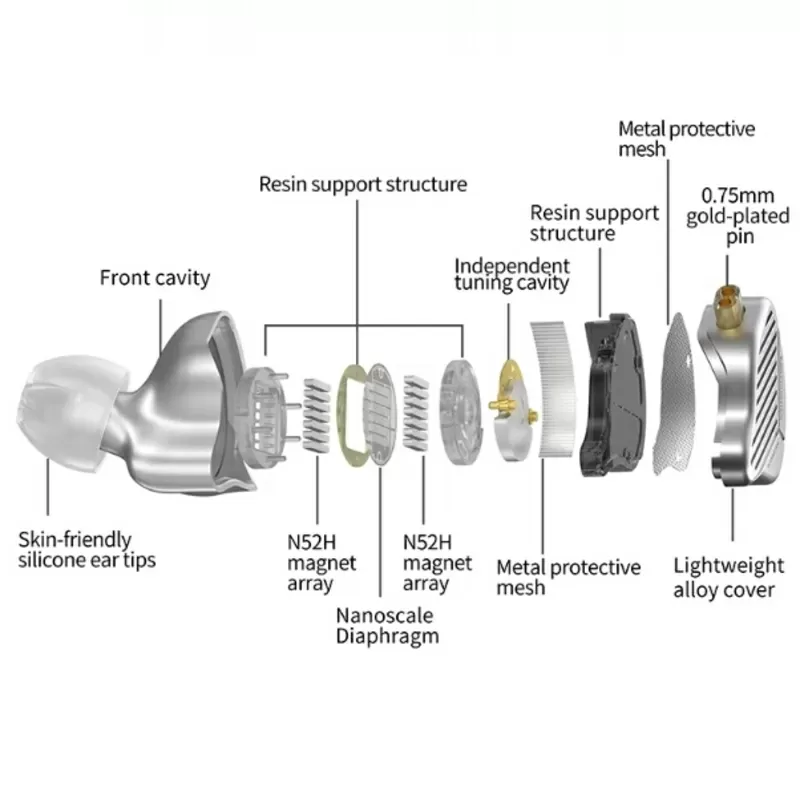 Наушники KZ PR1 Planar 5