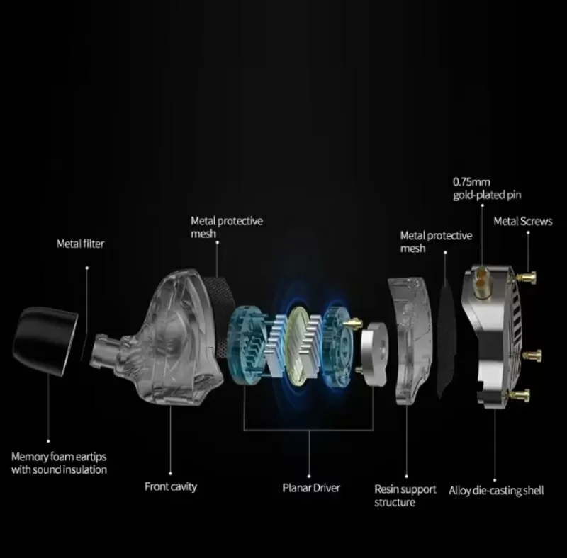 Наушники IEM KZ PRX 3