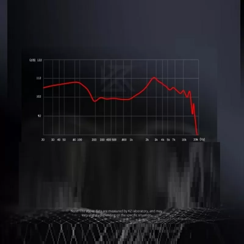 Наушники KZ Sora Hifi Bass Music 3