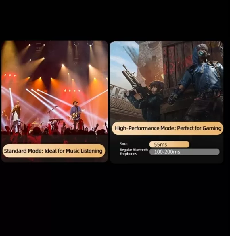 Наушники KZ Sora Hifi Bass Music 6