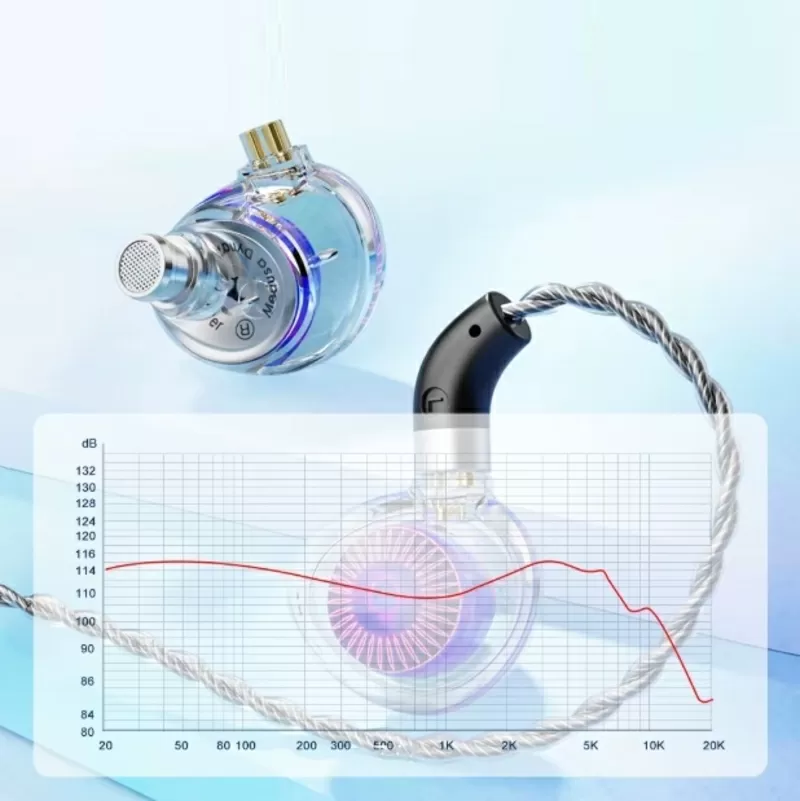 Наушники  TRN Medusa 2