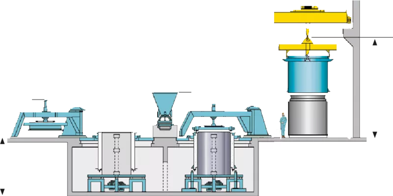 Оборудование для производства бетонных труб,  JUMBO R,  BFS. 8