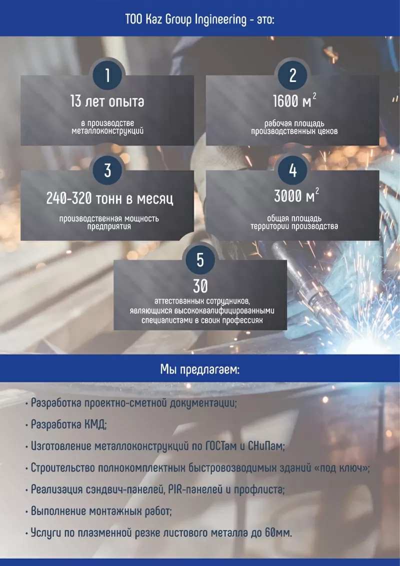  Изготовление и монтаж металлоконструкций,  плазменная резка металла, / 5