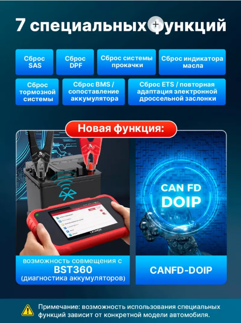 LAUNCH CRP123E V3.0 Лучший бюджетный Автосканер. Новый 2026 г. 3