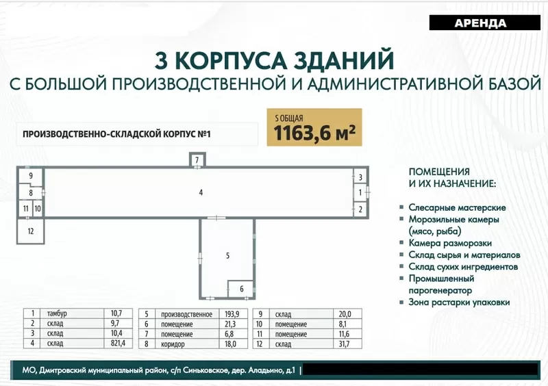 АРЕНДА производственных площадей по самой низкой ставке в Подмосковье!