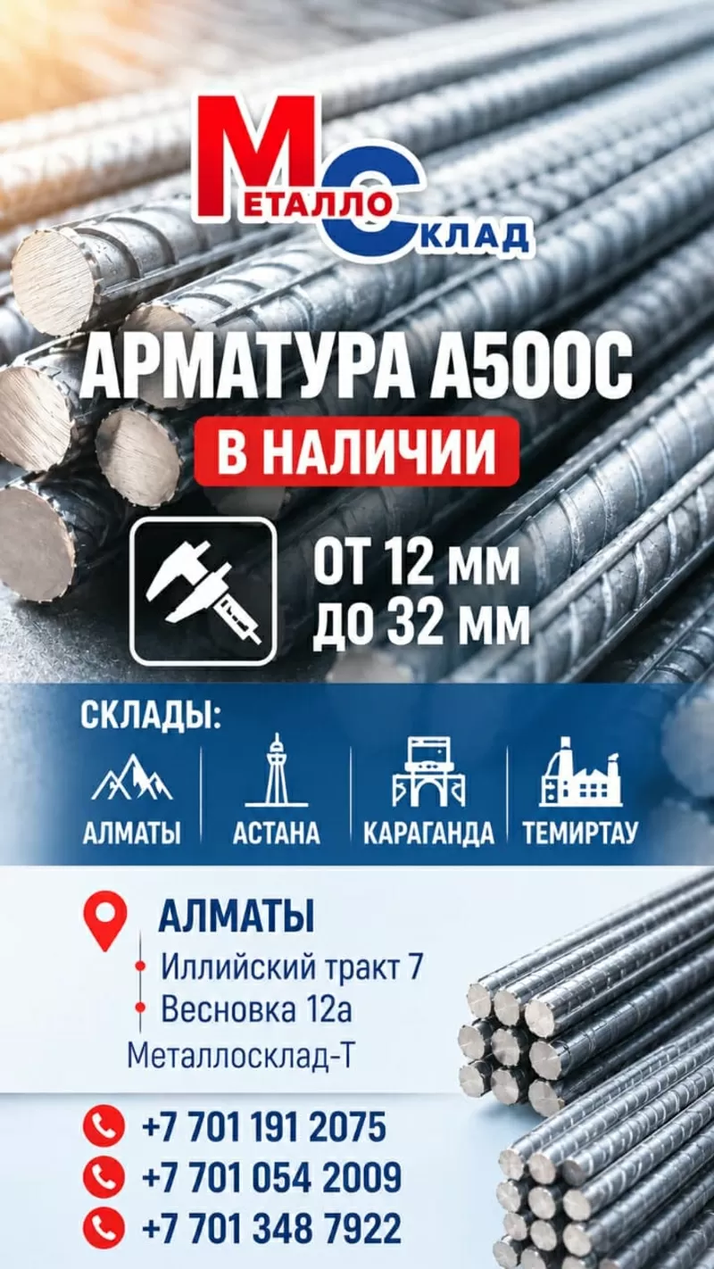 Арматура,  швеллер,  уголок,  трубы,  лист,  оцинкованный рулон.