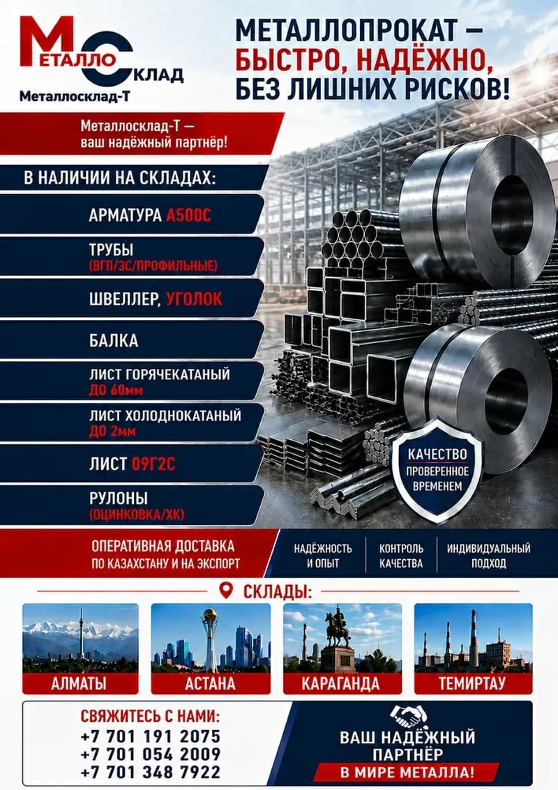 Арматура,  швеллер,  уголок,  трубы,  лист,  оцинкованный рулон. 5
