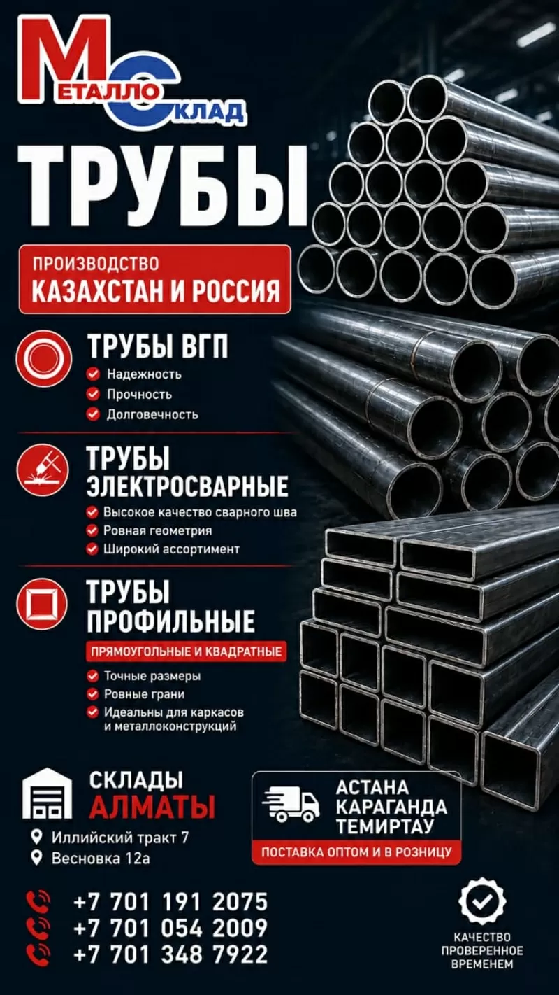 Арматура,  швеллер,  уголок,  трубы,  лист,  оцинкованный рулон. 4