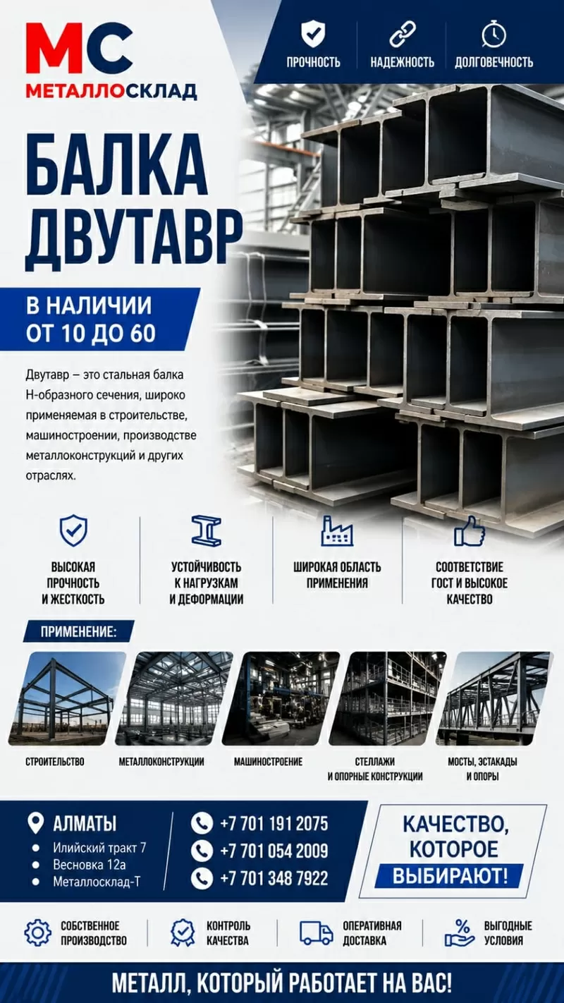  Арматура,  швеллер,  уголок,  трубы,  лист,  оцинкованный рулон 7