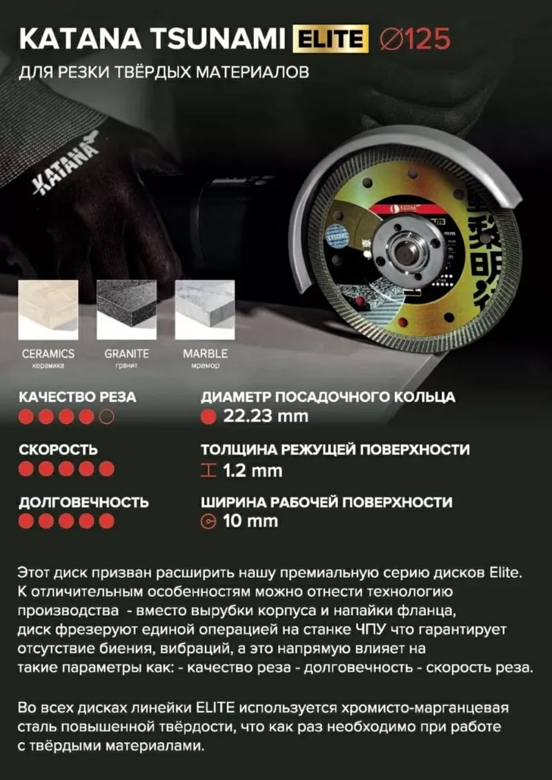 Алмазный отрезной диск-KATANA TSUNAMI ELITE 2