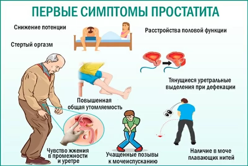 Урологический массаж. Щадящий подход