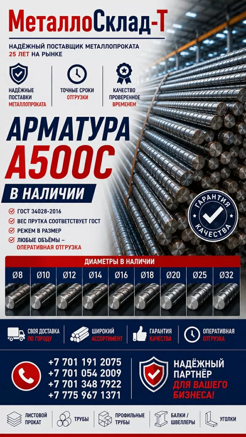 Арматура,  швеллер,  уголок,  трубы,  лист,  оцинкованный рулон