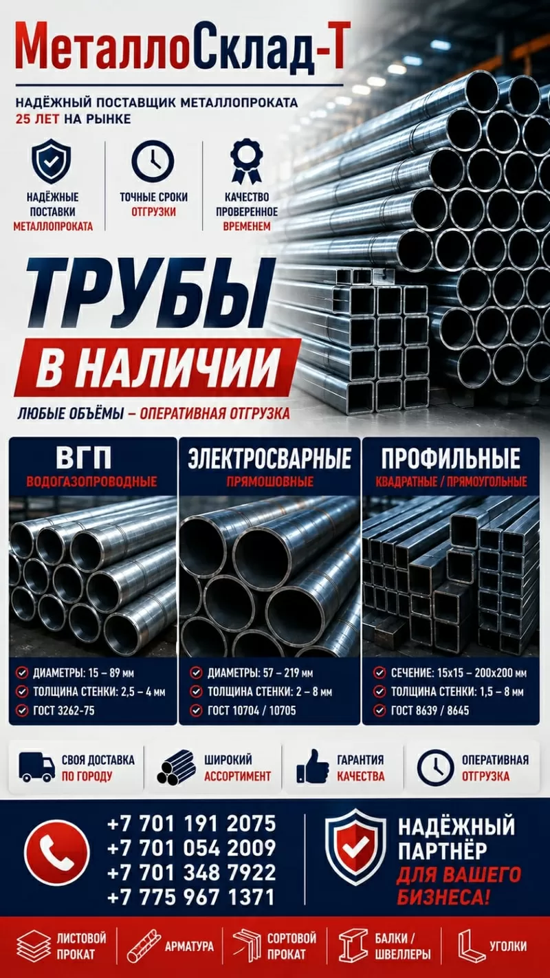 Арматура,  швеллер,  уголок,  трубы,  лист,  оцинкованный рулон. 4