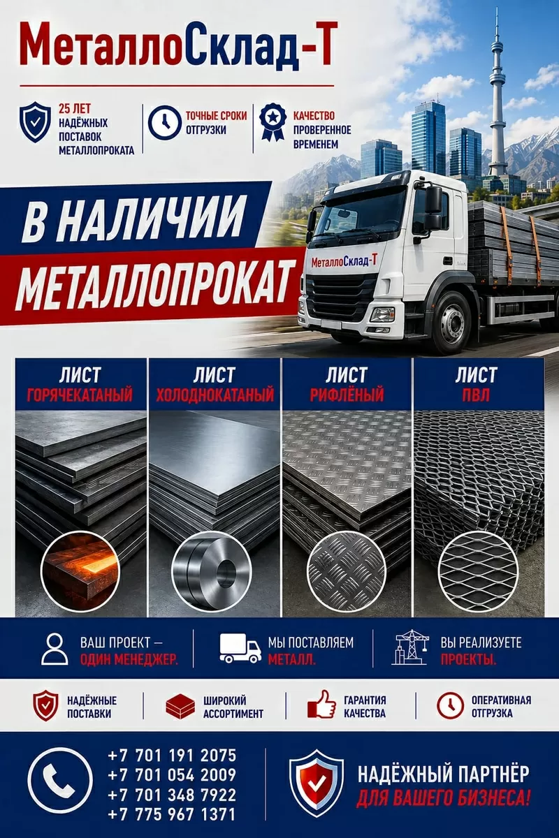 Арматура,  швеллер,  уголок,  трубы,  лист,  оцинкованный рулон. 5