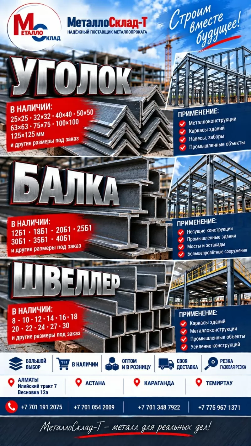 Арматура,  швеллер,  уголок,  трубы,  лист,  оцинкованный рулон. 3