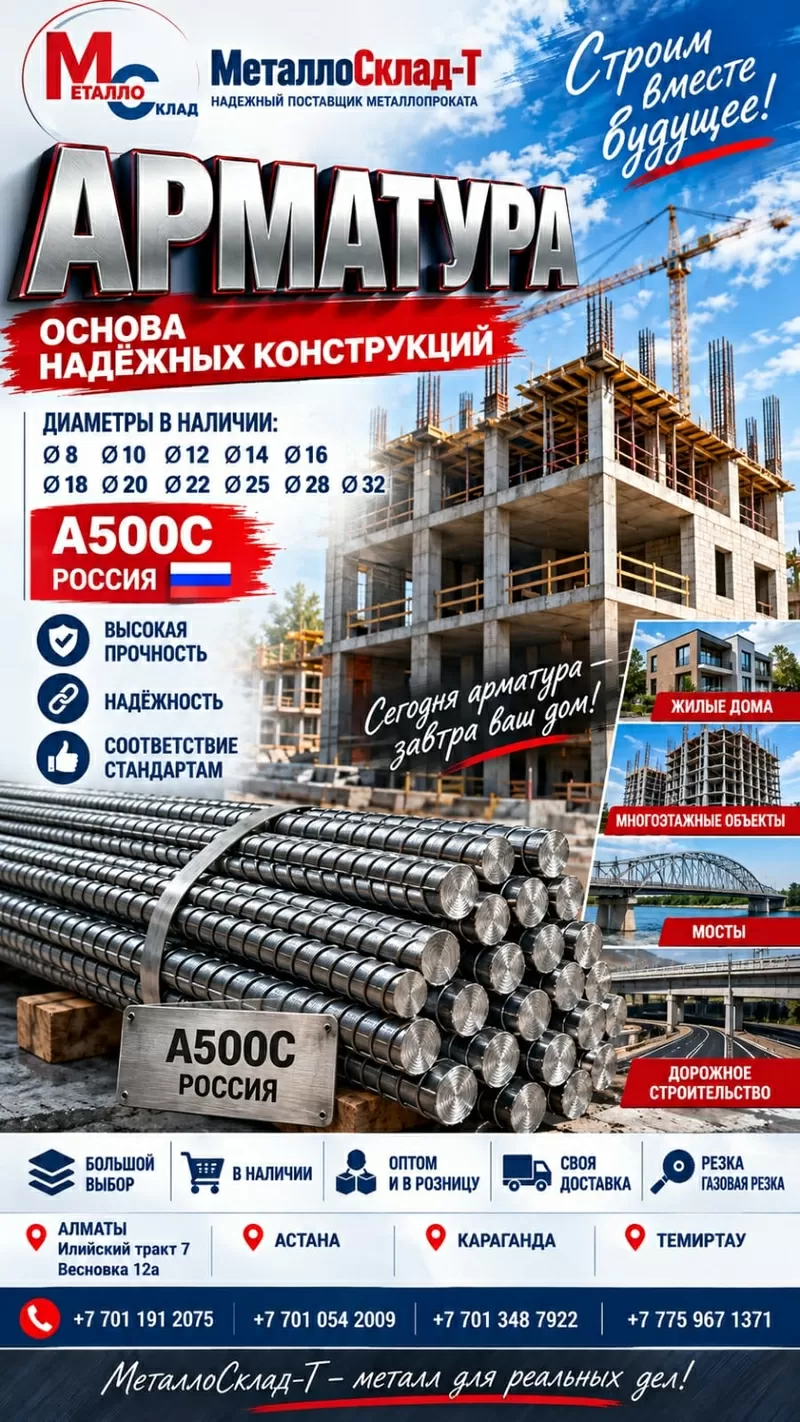 Арматура,  швеллер,  уголок,  трубы,  лист,  оцинкованный рулон. 4