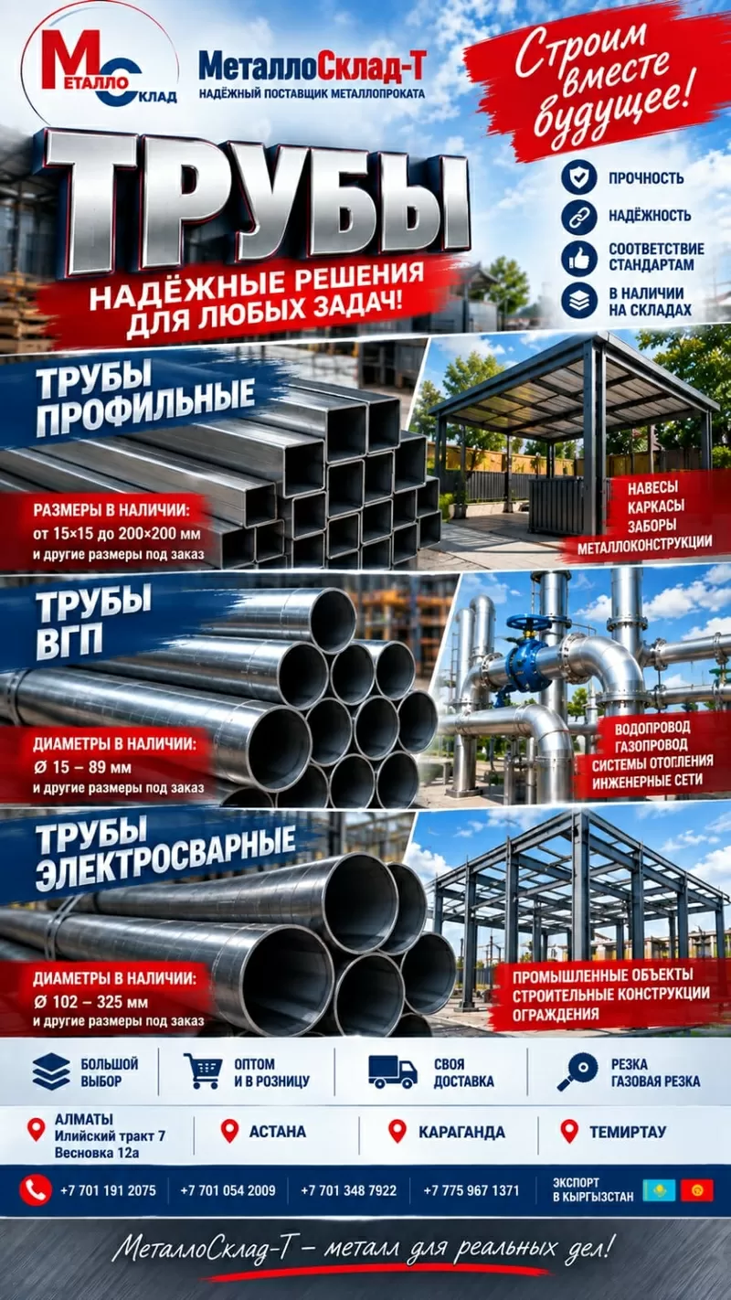 Арматура,  швеллер,  уголок,  трубы,  лист,  оцинкованный рулон. 2