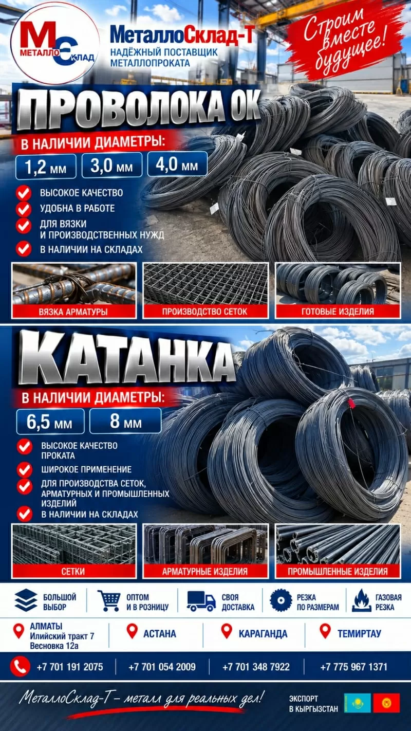 Арматура,  швеллер,  уголок,  трубы,  лист,  оцинкованный рулон. 6