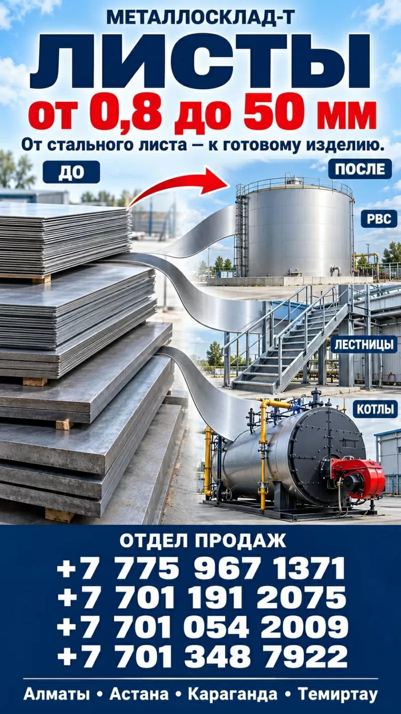 Арматура,  швеллер,  уголок,  трубы,  лист,  оцинкованный рулон. 2