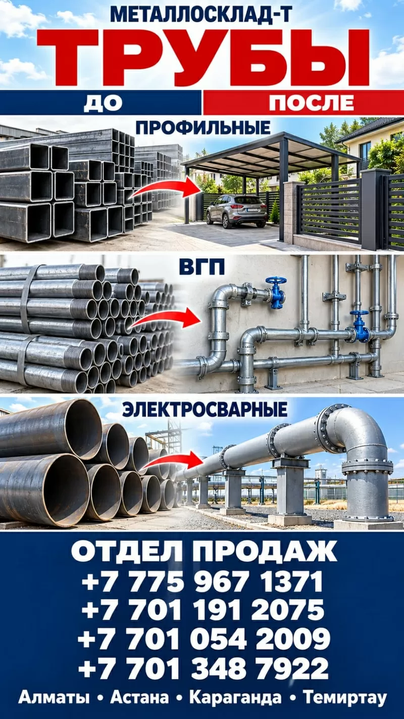Арматура,  швеллер,  уголок,  трубы,  лист,  оцинкованный рулон. 3