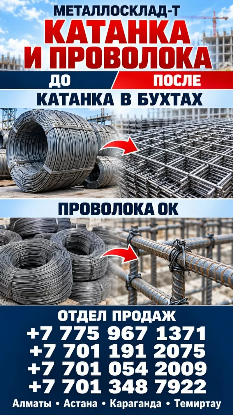 Арматура,  швеллер,  уголок,  трубы,  лист,  оцинкованный рулон 5